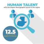 Invest Guatemala - Human Talent