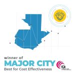 Guatemala winner of major city - Best for cost effectiveness